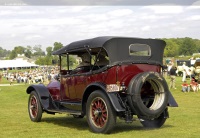 1913 Stevens Duryea Model C